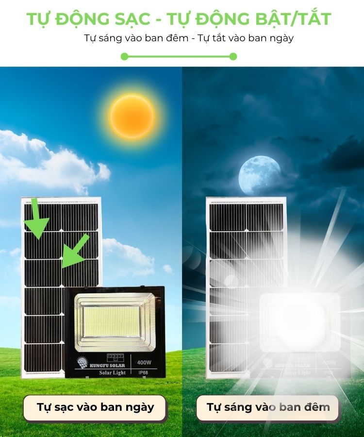 Đèn năng lượng mặt trời 400W
